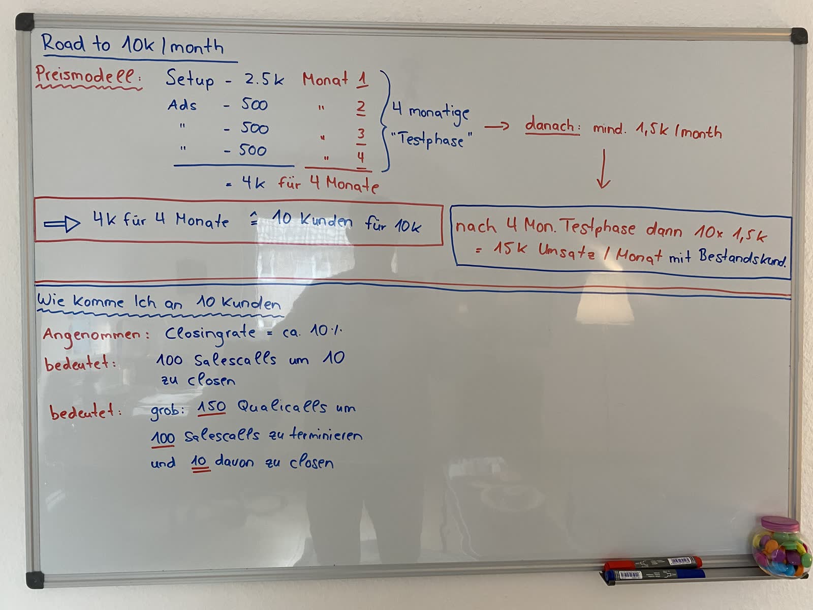 Whiteboard: Road to 10k pro Monat – Preismodell und Salescall-Rechnung