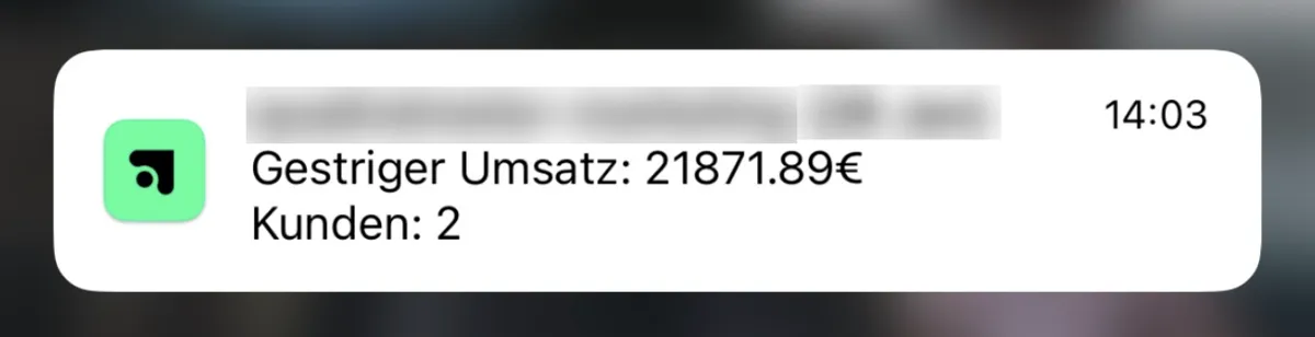Gestriger Umsatz: 21.871,89 €