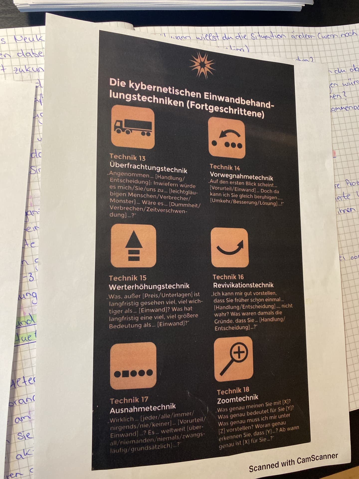 Handschriftliche Notizen zu Einwandbehandlungstechniken